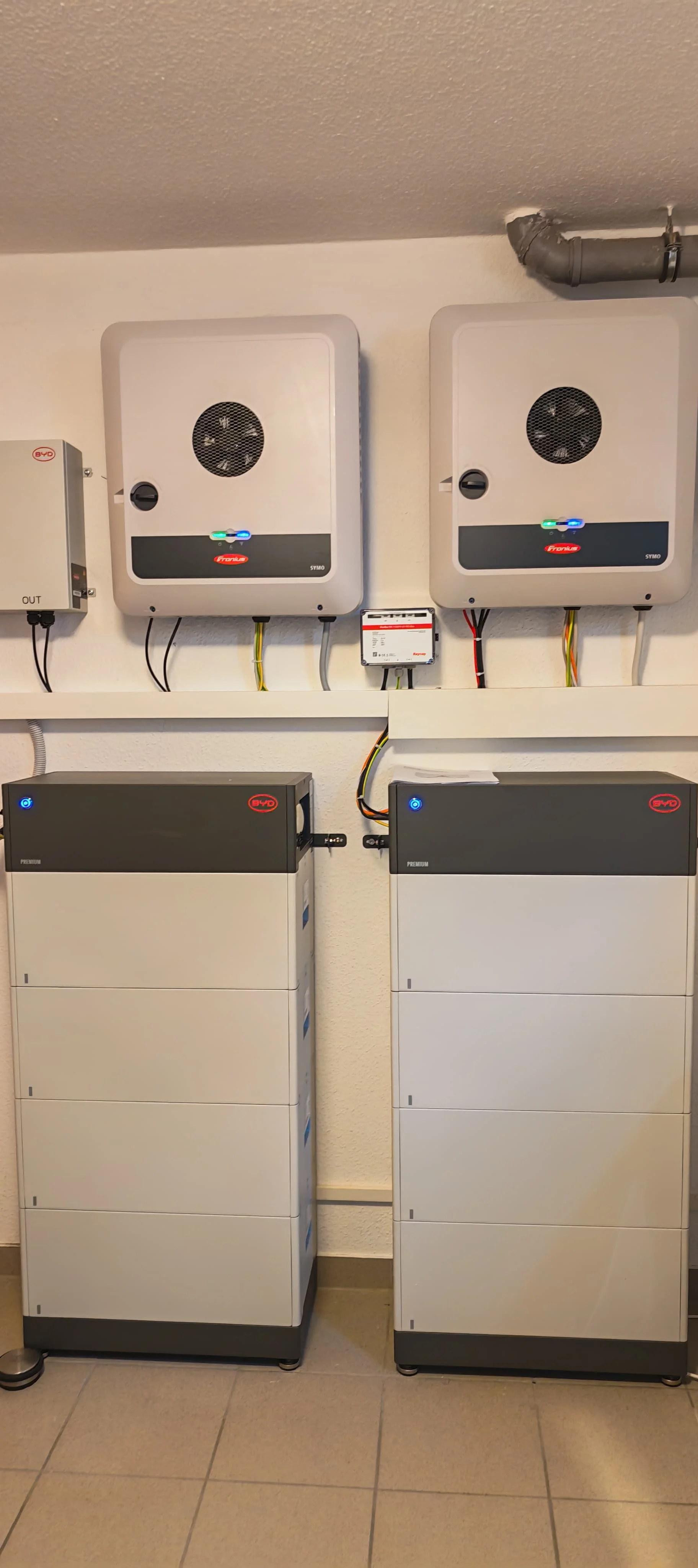 Photovoltaik Berlin Brandenburg